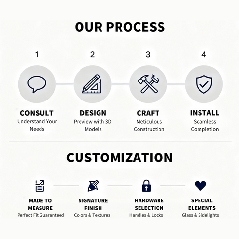 Premium Custom Entrance Door