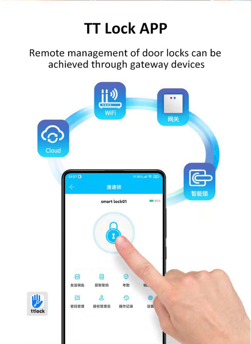 Smart Fingerprint Door Lock with Remote Password & 6 Unlock Methods