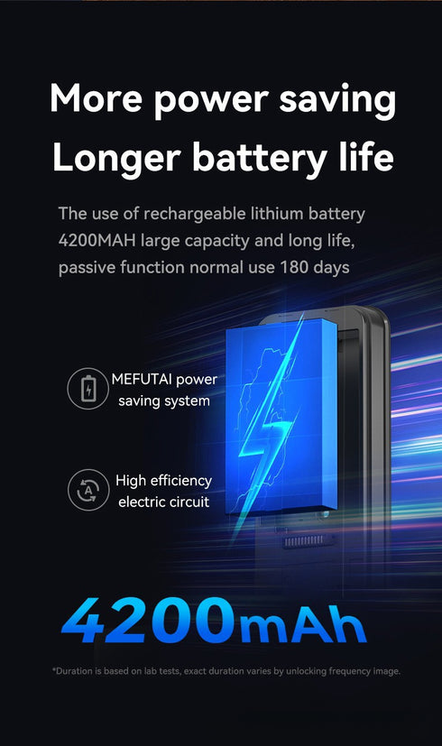 Smart Door Lock with 3D Face ID & Fingerprint