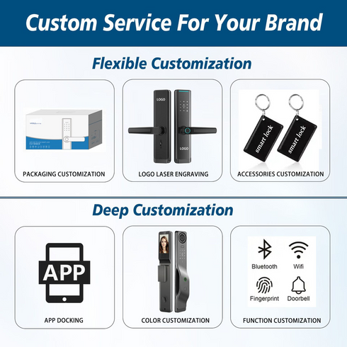 Ultra-Slim Smart Door Lock with 3D Face & Palm Vein Recognition