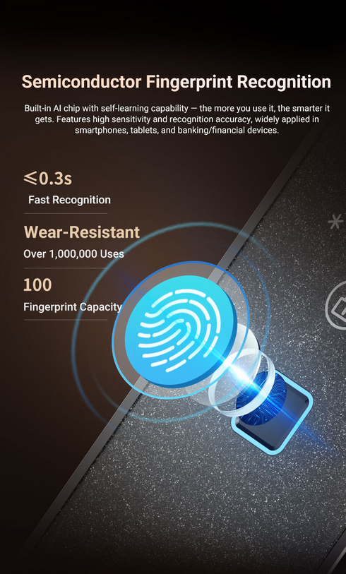 3D Face & Palm Vein Smart Door Lock with Tuya App