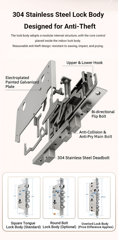 3D Face & Palm Vein Smart Door Lock with Tuya App