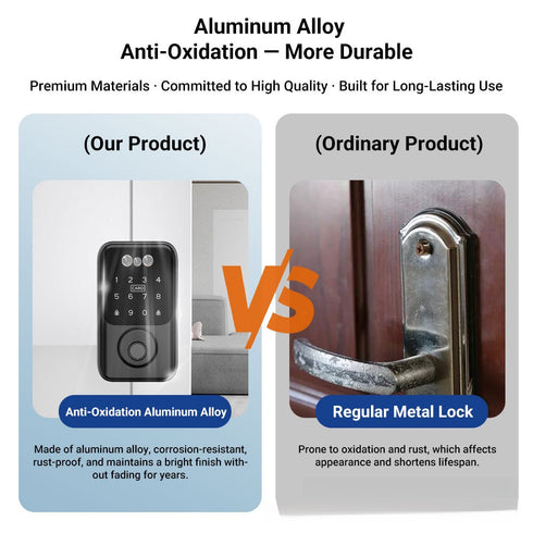 Smart WiFi Door Lock with Face & Palm Vein Recognition