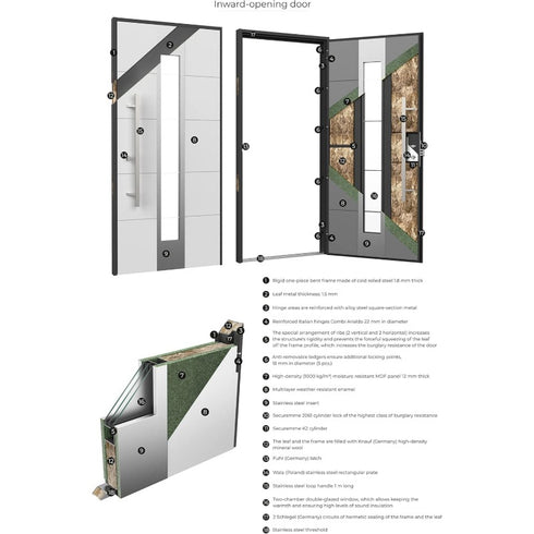 Modern Customizable Steel Security Front Door – 36x80 inch