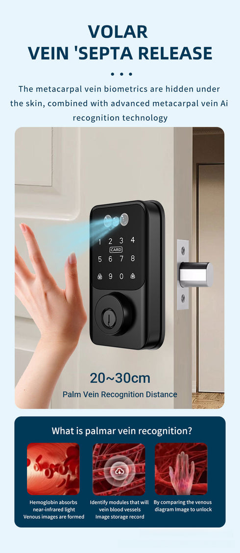 Smart WiFi Door Lock with Face & Palm Vein Recognition