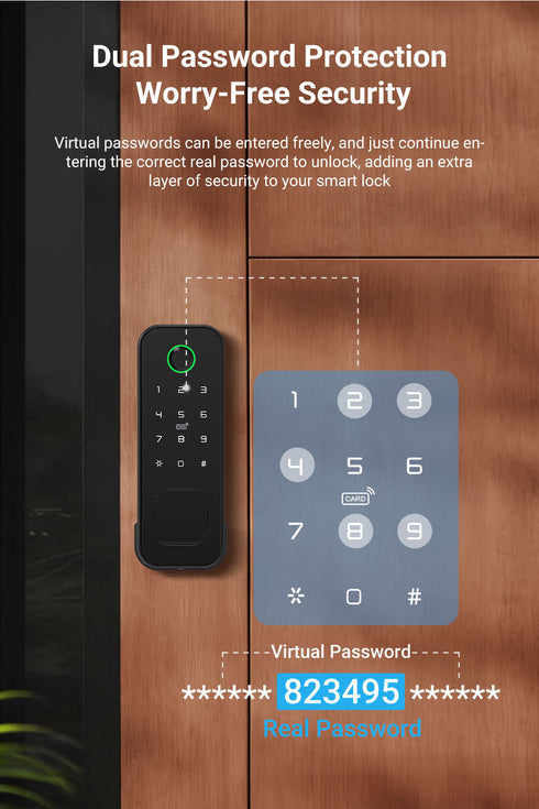 Waterproof Smart Fingerprint Lock for Old Iron Doors