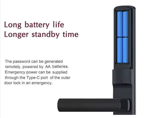 Waterproof Dual-Fingerprint Smart Door Lock