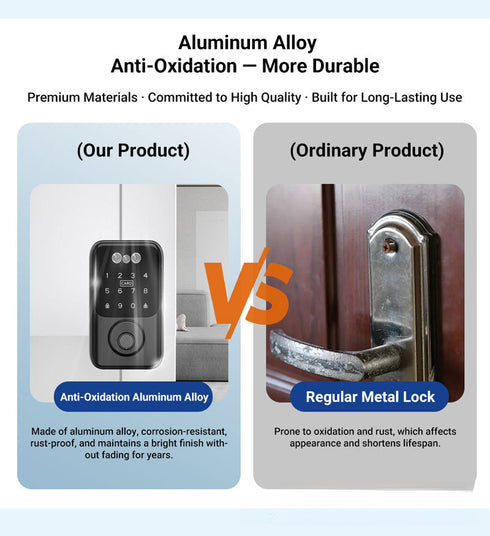 Smart WiFi Door Lock with Face & Palm Vein Recognition