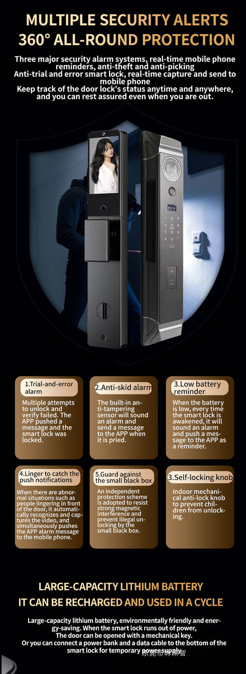 Smart Door Lock with 3D Face & Palm Vein Recognition