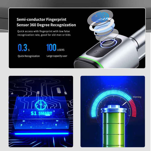 EU Standard Smart Fingerprint Door Cylinder