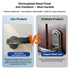 Smart Fingerprint Doorknob Lock for Wooden Doors