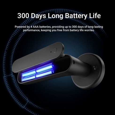 Smart Fingerprint Doorknob Lock for Wooden Doors