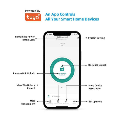 EU Standard Smart Fingerprint Door Cylinder